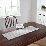 Serene Haven Chevron Table Runners-Lange General Store